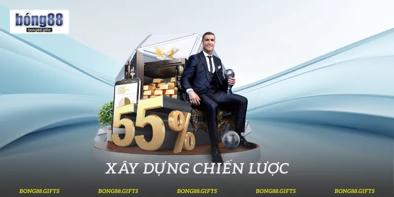 Xây dựng chiến lược